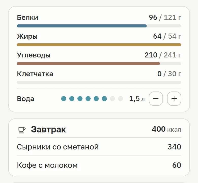 Экран «Сегодня» в мини-приложении: завтрак записан
