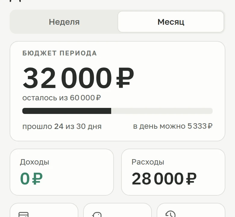 Экран «Деньги»: бюджет периода и траты
